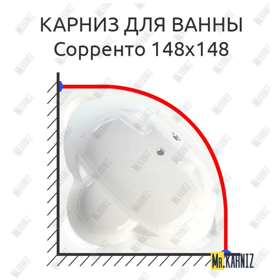 Карниз для ванны Radomir Сорренто 148х148 Усиленный 25 мм MrKARNIZ