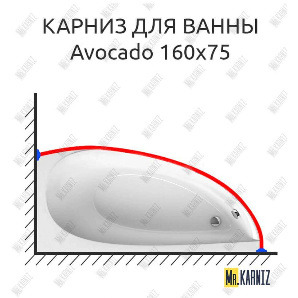 Карниз для ванны Ravak Avocado 160х75 Усиленный 25 мм MrKARNIZ Карниз для ванны Ravak Avocado 160х75 Усиленный 25 мм MrKARNIZ