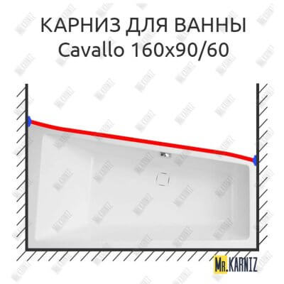 Карниз для ванны Vagnerplast Cavallo Передний борт 160х90/60 Усиленный 25 мм MrKARNIZ